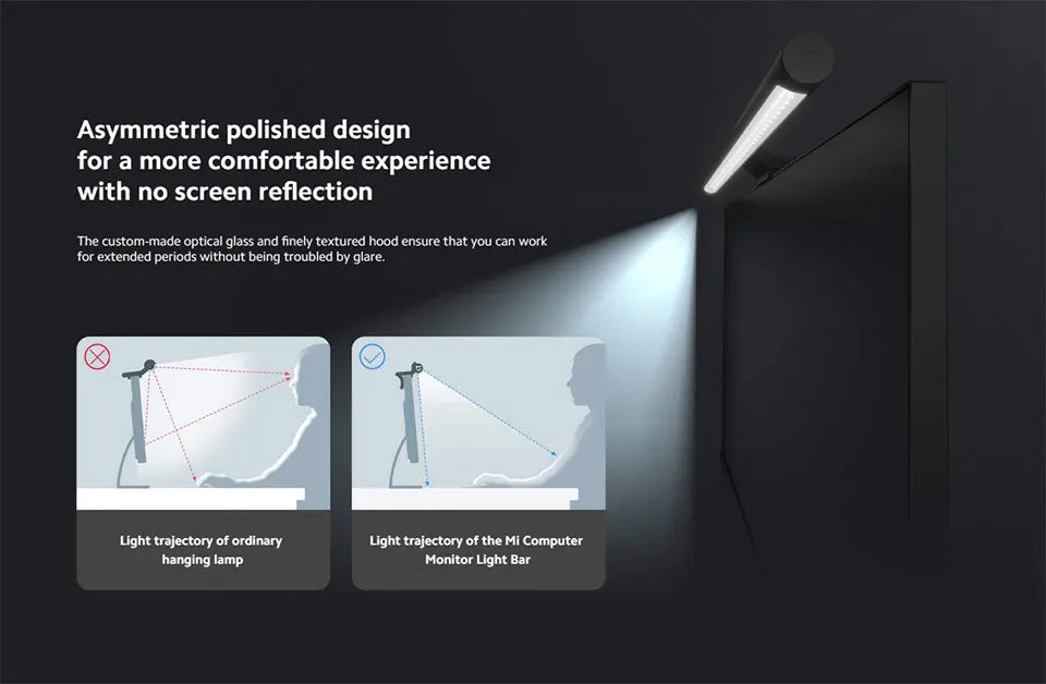 AXEN Horizon Pro — Luce monitor wireless